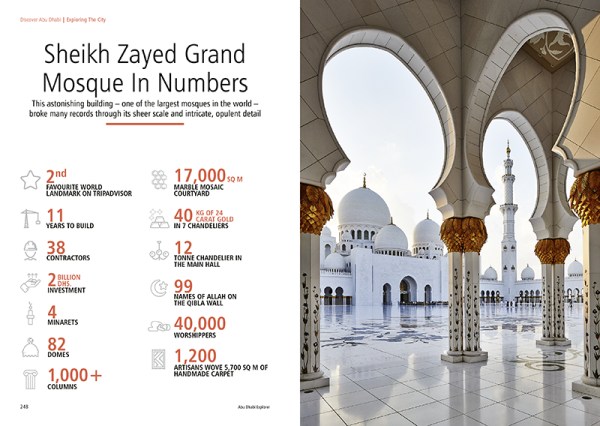 Abu Dhabi Residents' Guide