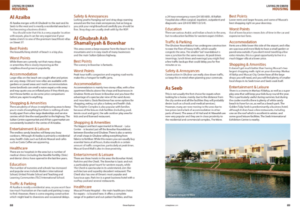 Oman Guide
